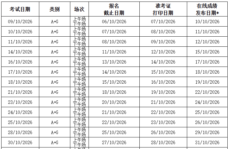 2026��10����˼������ڣ�ielts.neea.edu.cn��ielts.neea.cn���ѿ�ͨ��