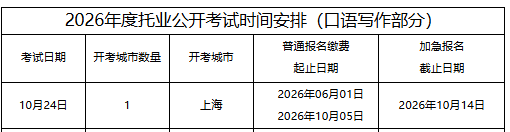 2026��10����ҵ����д������ʱ�䡢��������ڣ���ͨ10��5�ս�ֹ �Ӽ�10��14�ս�ֹ��
