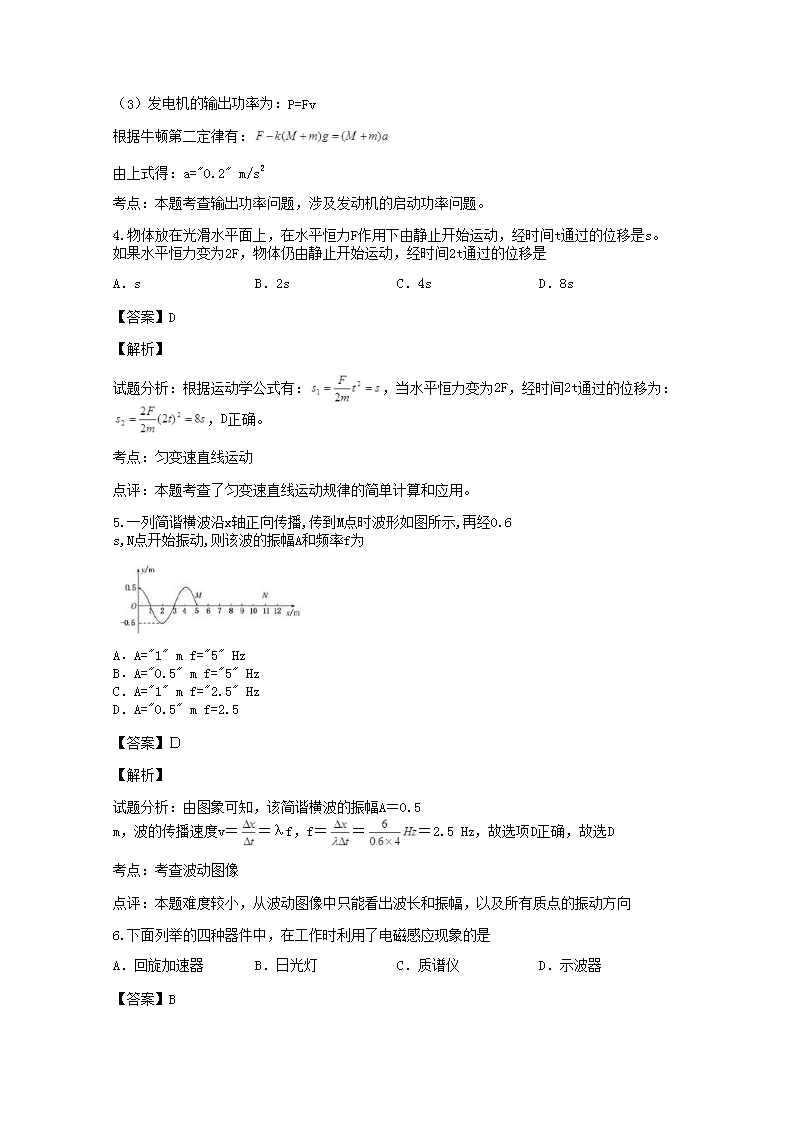 Removed_2018-2019年湖北物理高二水平会考真题及答案3.png