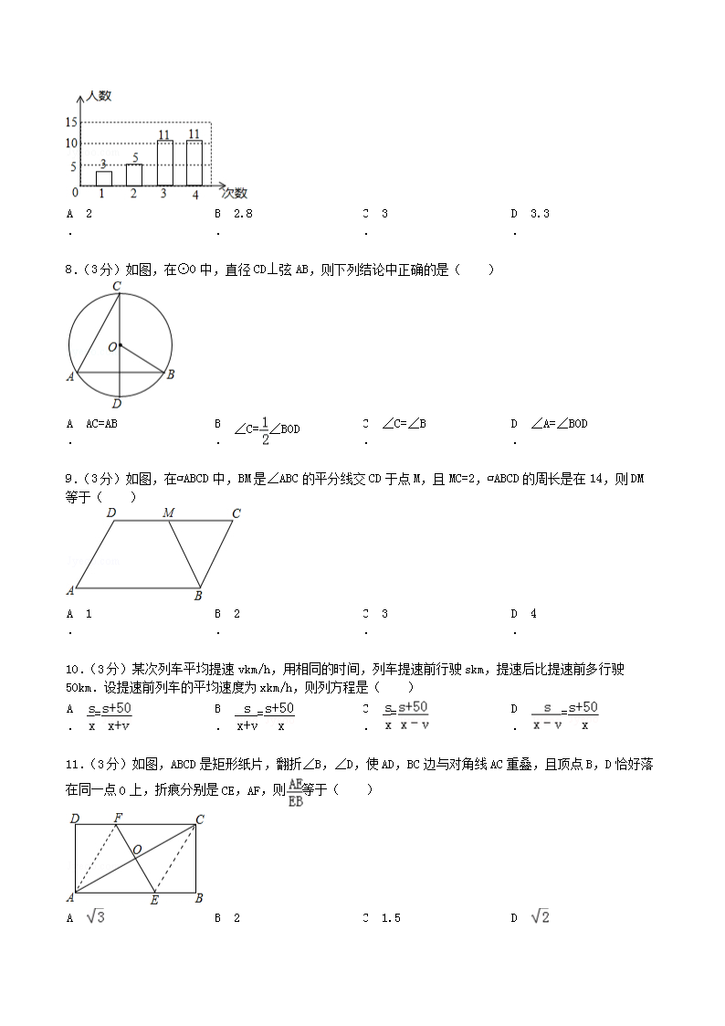 Removed_2015年广西玉林市防城港市中考数学真题及答案2.png