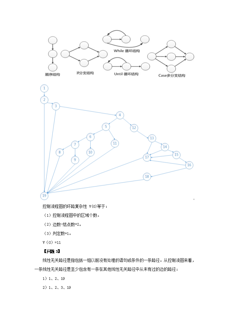 Removed_2014下半年软件评测师考试真题及答�?下午�?.png