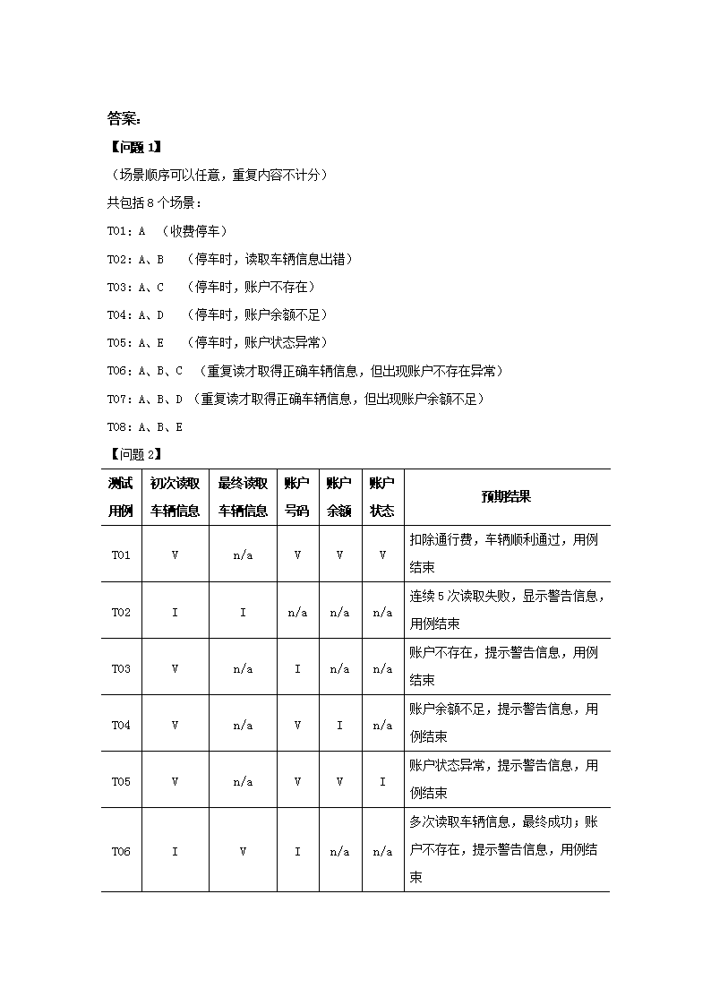 Removed_2011下半年软件评测师考试真题及答�?下午�?.png