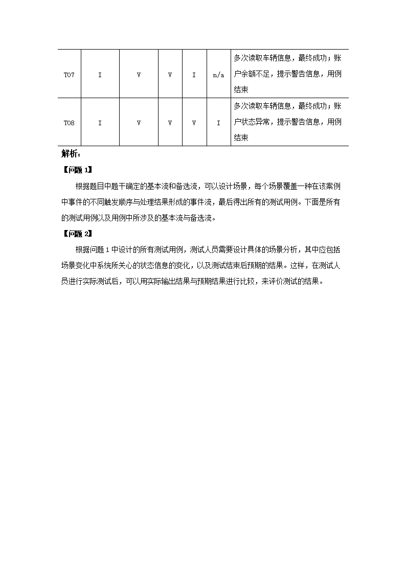 Removed_2011下半年软件评测师考试真题及答�?下午�?.png