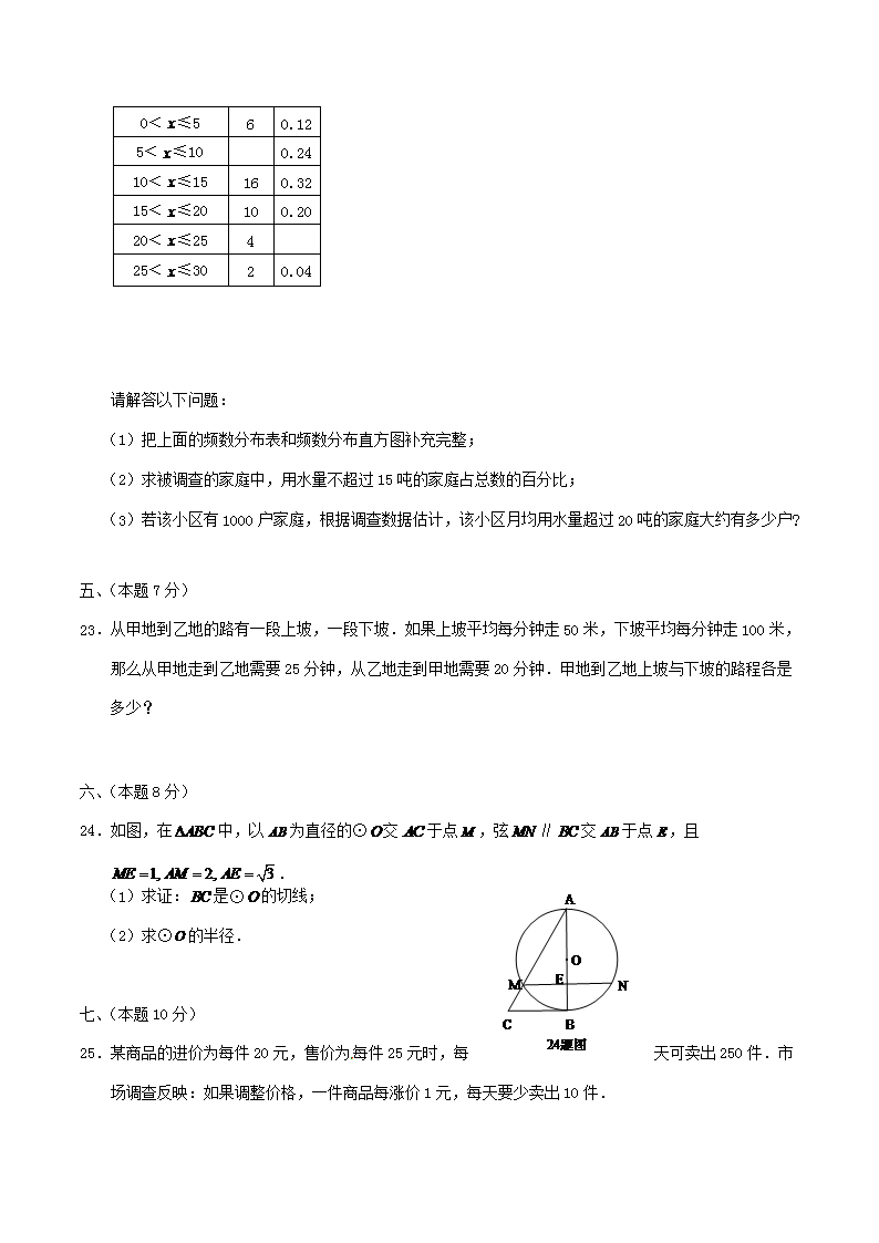 Removed_2014年内蒙古呼伦贝尔市中考数学真题及答案4.png