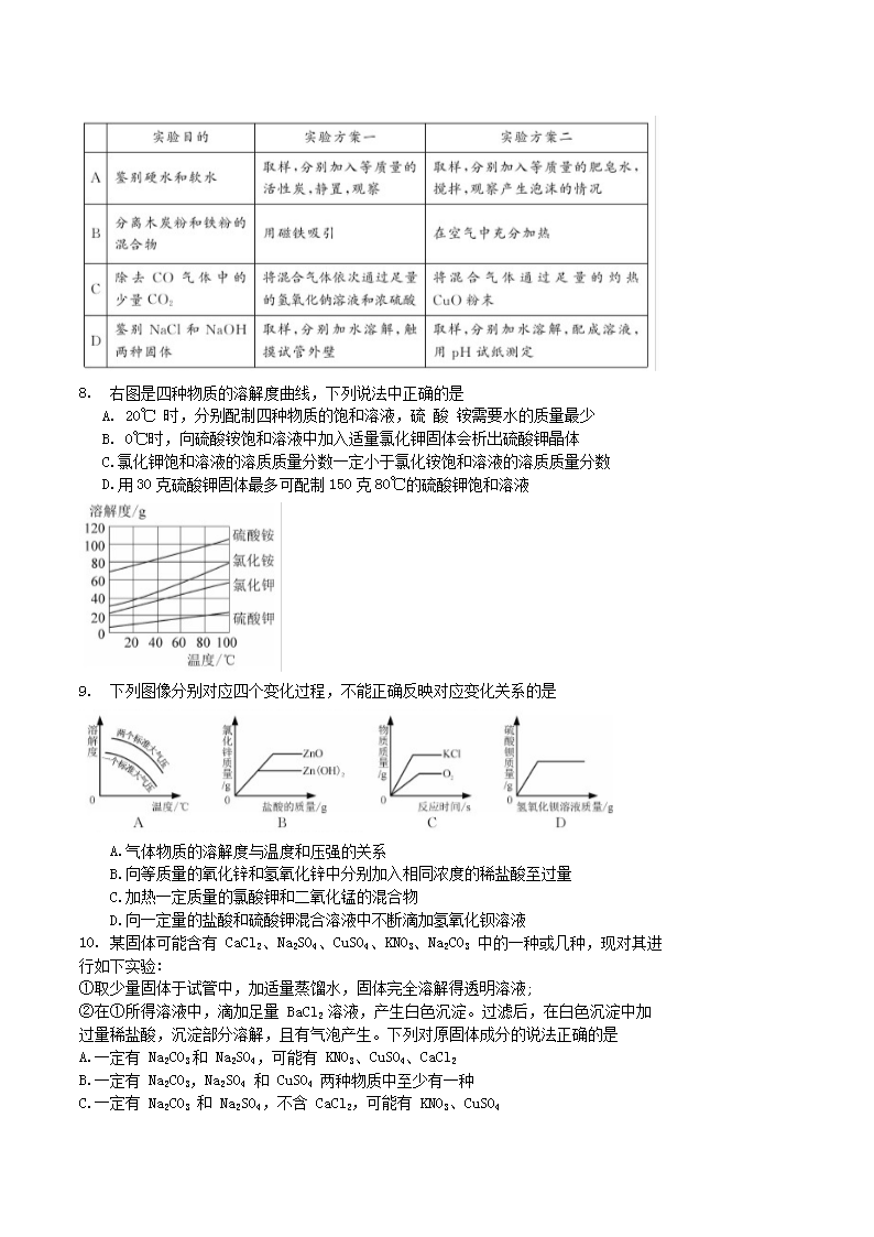 Removed_2019年内蒙古呼和浩特市中考化学真题及答案2.png