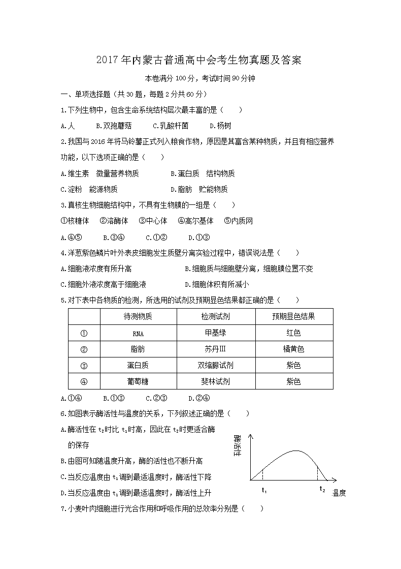2017ɹͨлῼ⼰(Word)