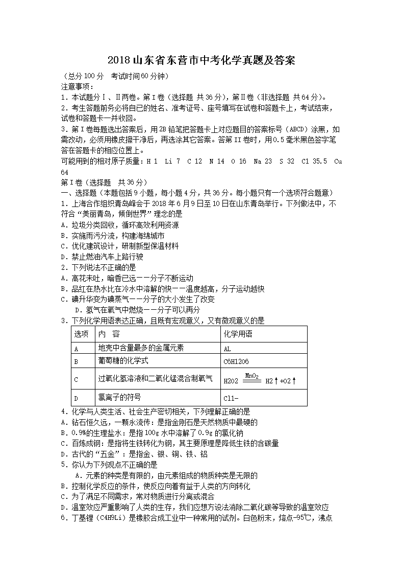 2018ɽ��ʡ��Ӫ���п���ѧ���⼰��