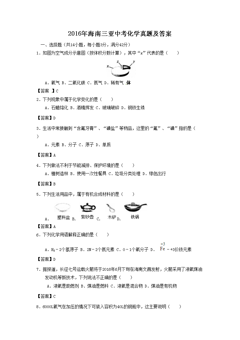 2016�꺣�������п���ѧ���⼰��
