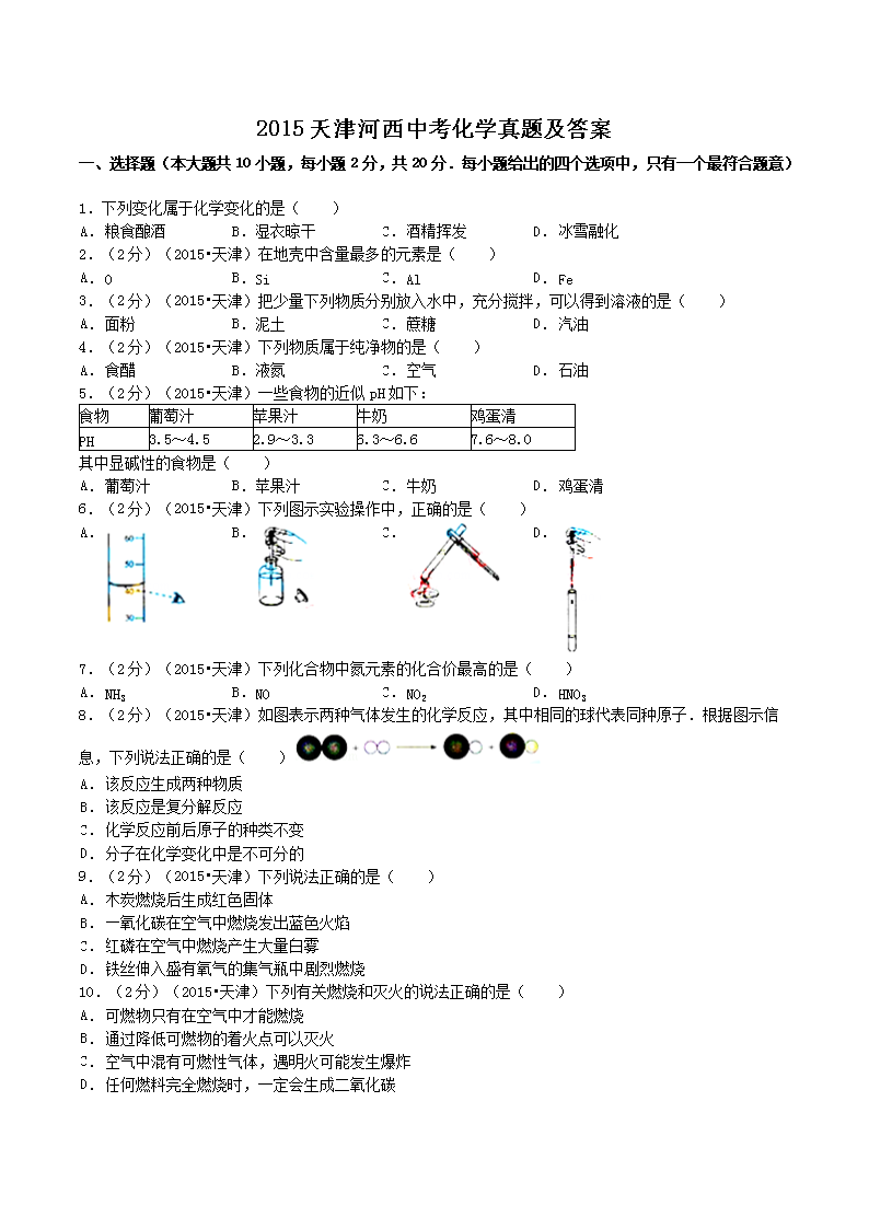 2015�������п���ѧ���⼰��
