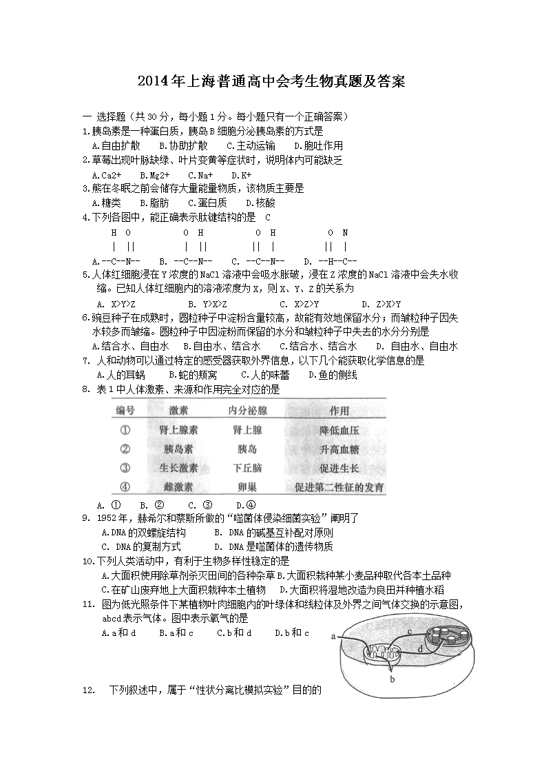 2014���Ϻ���ͨ���лῼ�������⼰��(Word��)