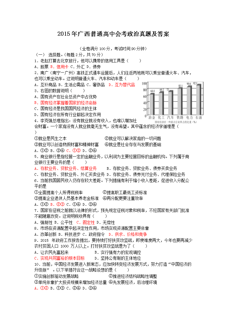 2015�������ͨ���лῼ�������⼰��(Word��)