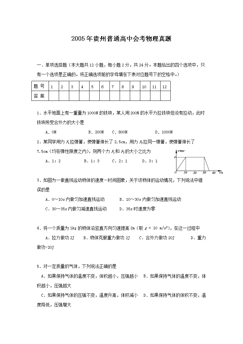 2005�������ͨ���лῼ��������(Word��)