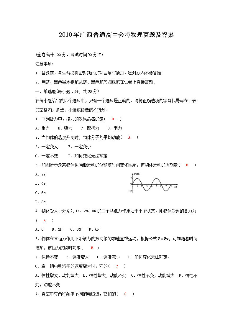 2010�������ͨ���лῼ�������⼰��(Word��)