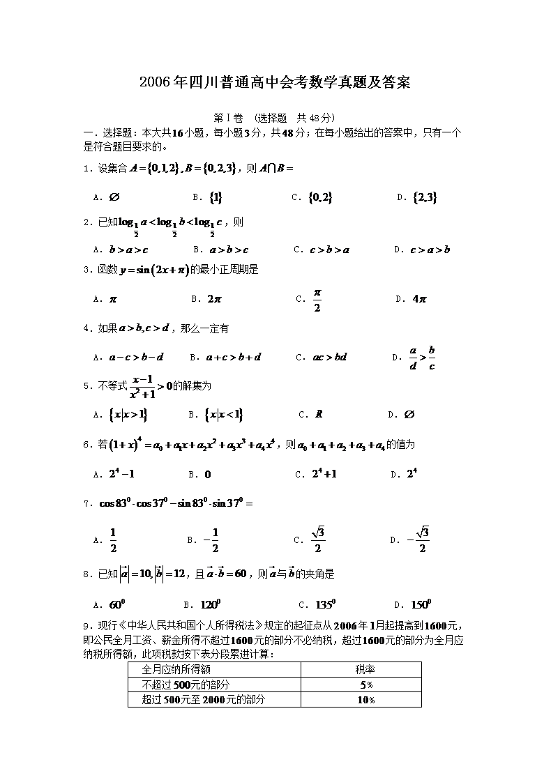 2006���Ĵ���ͨ���лῼ��ѧ���⼰��(Word��)