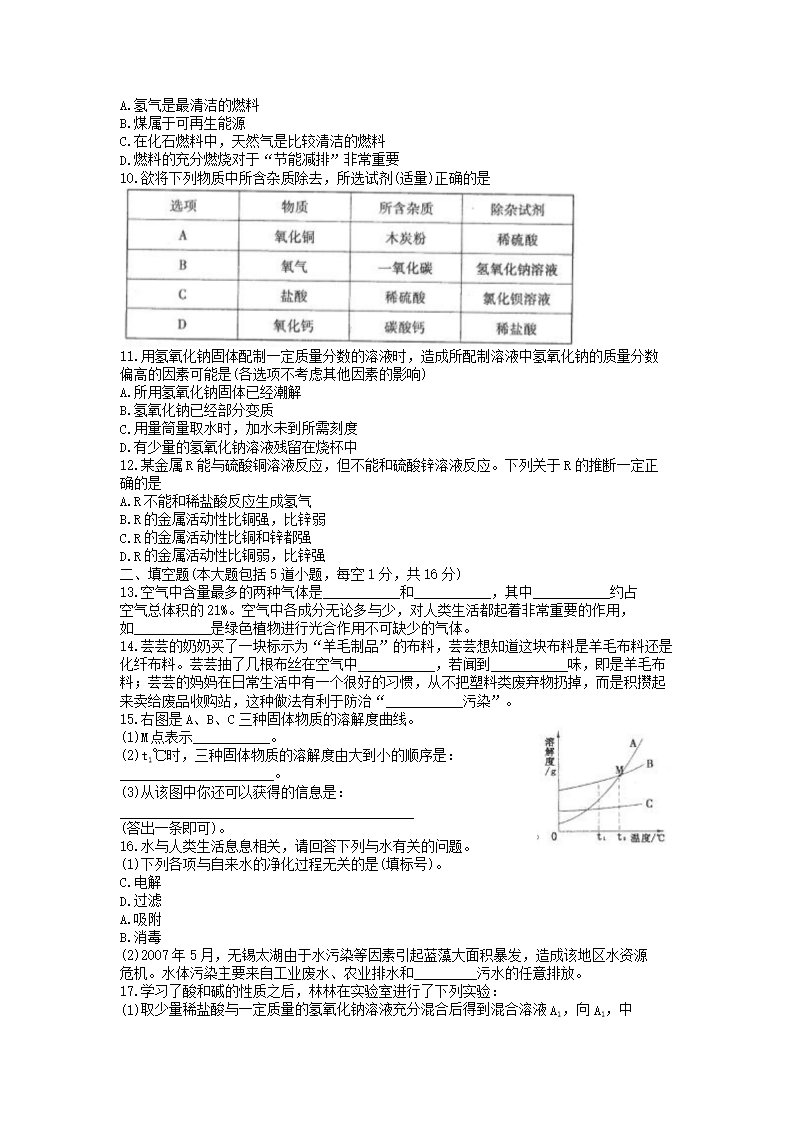 Removed_2007年辽宁省阜新市中考化学真题及答案(实验�?2.png
