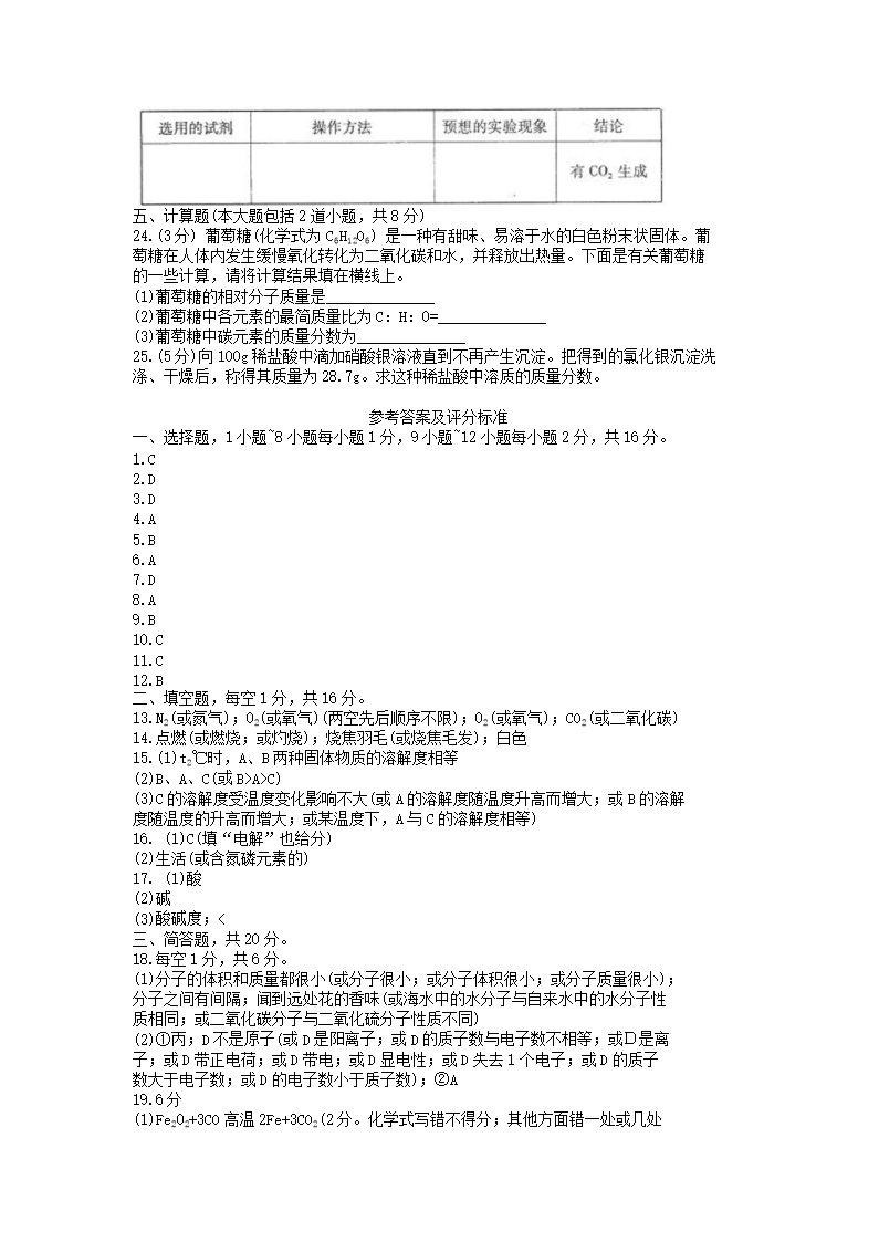 Removed_2007年辽宁省阜新市中考化学真题及答案(实验�?5.png