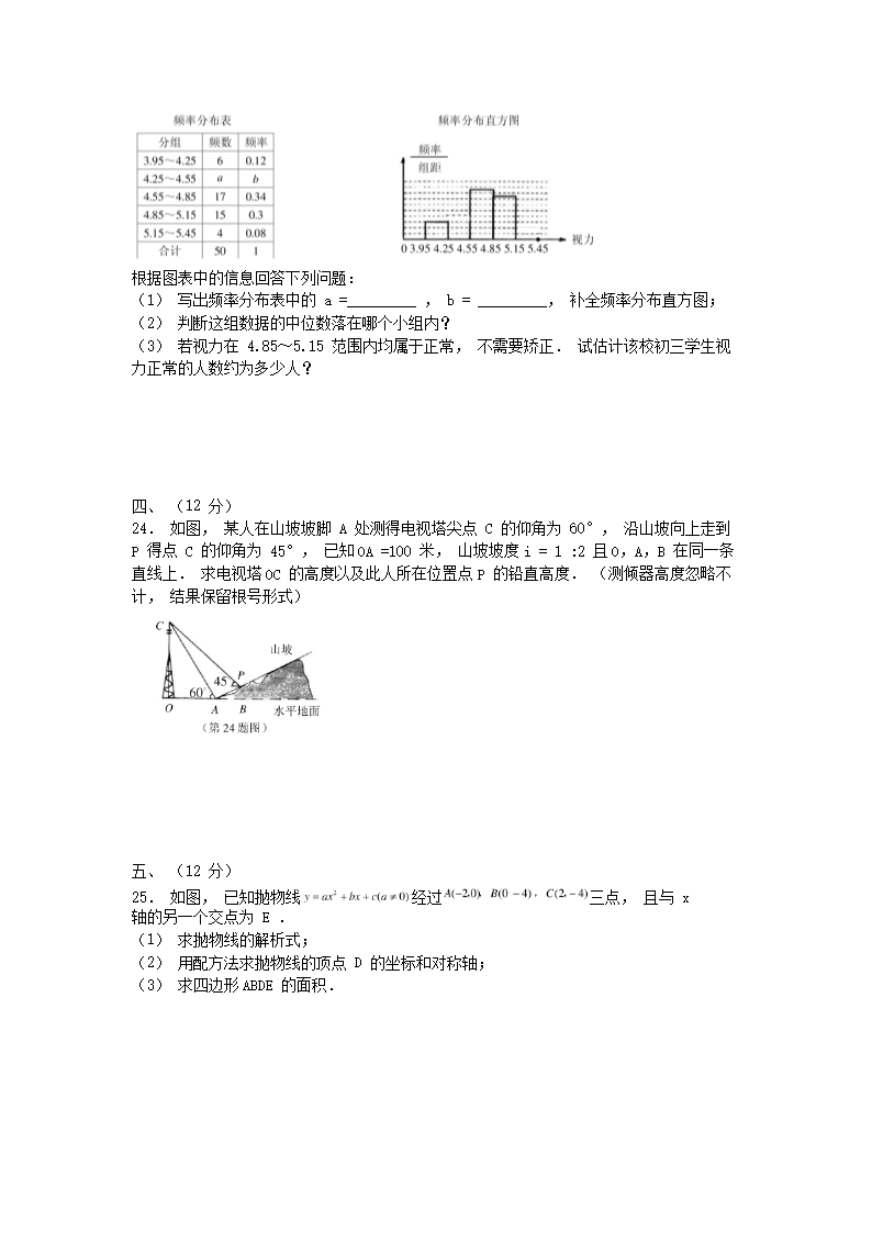 Removed_2006年辽宁省丹东市中考数学真题及答案(非课�?4.png