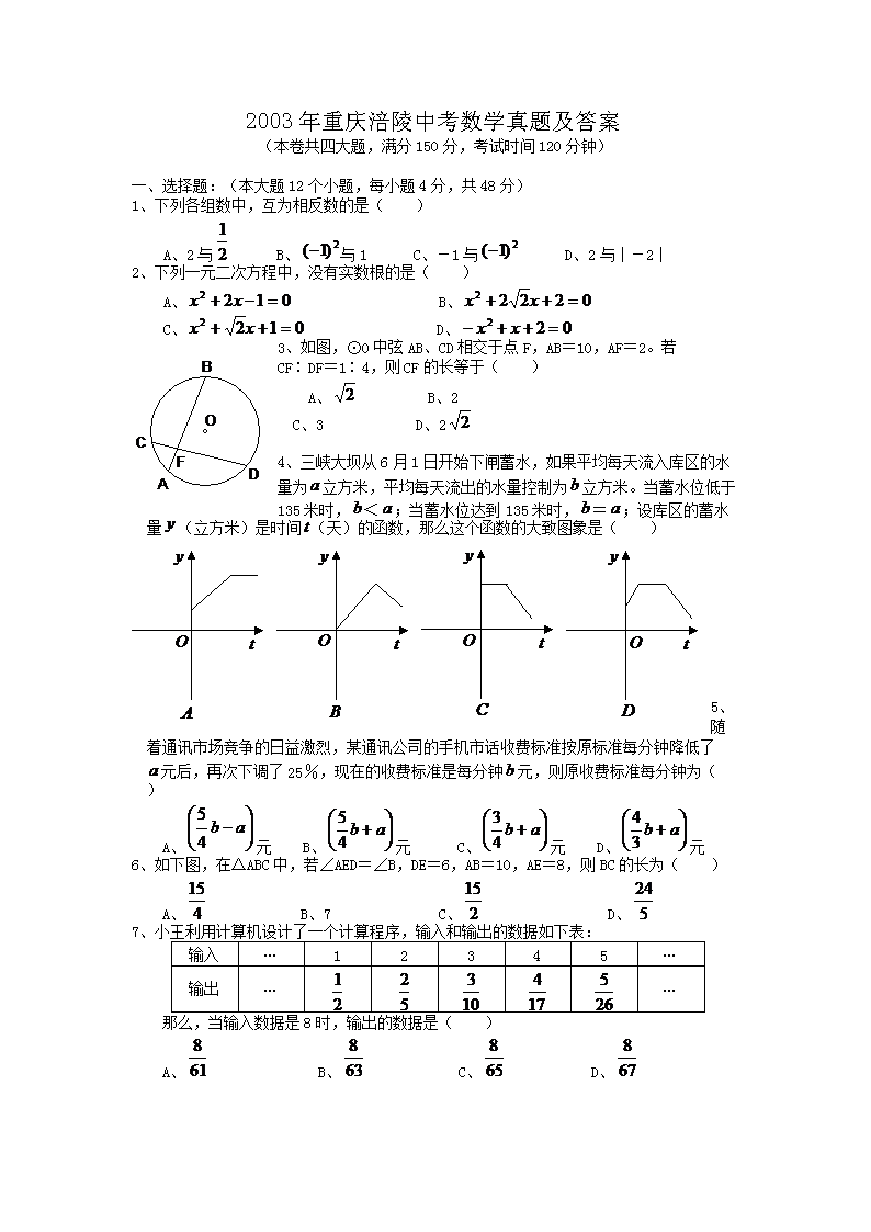 2003�����츢���п���ѧ���⼰��