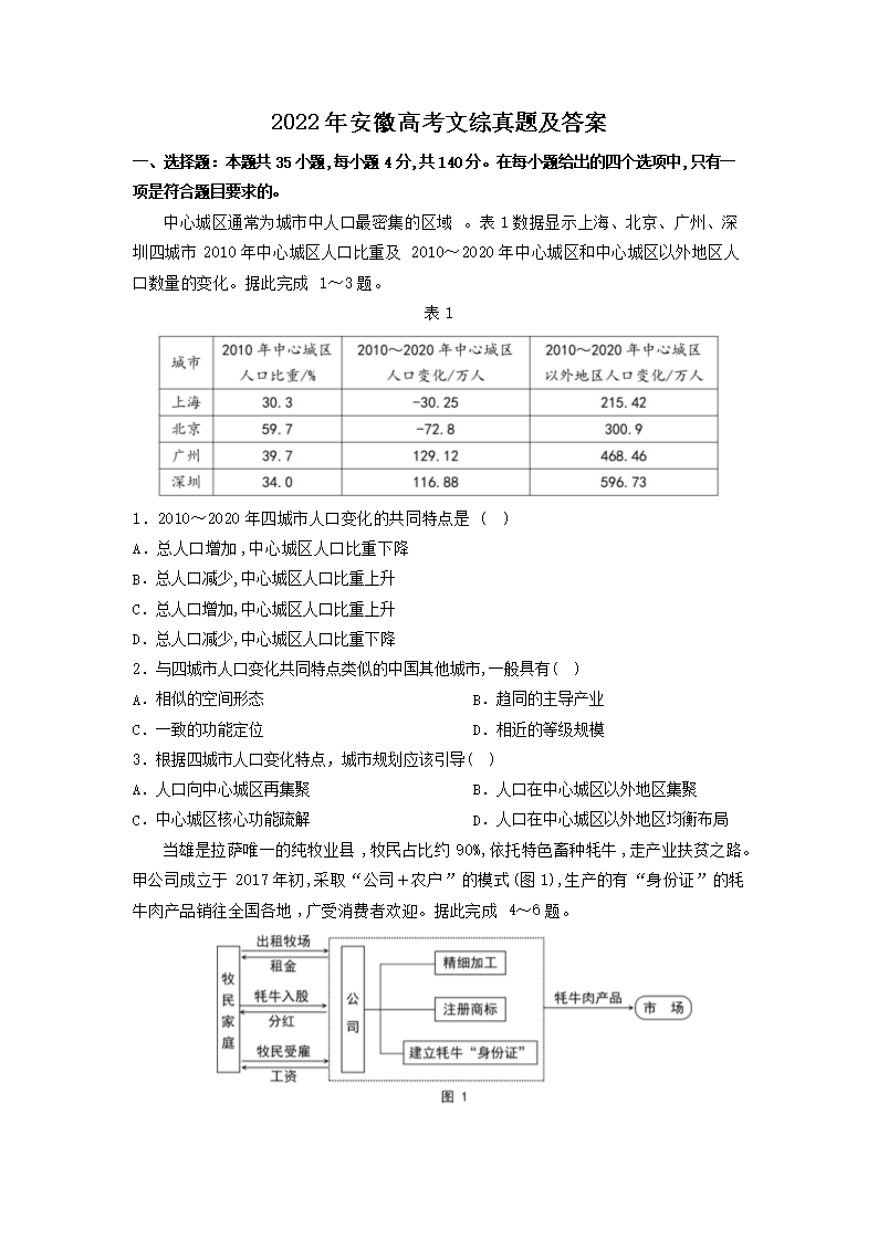 2022갲ո߿⼰(Word)