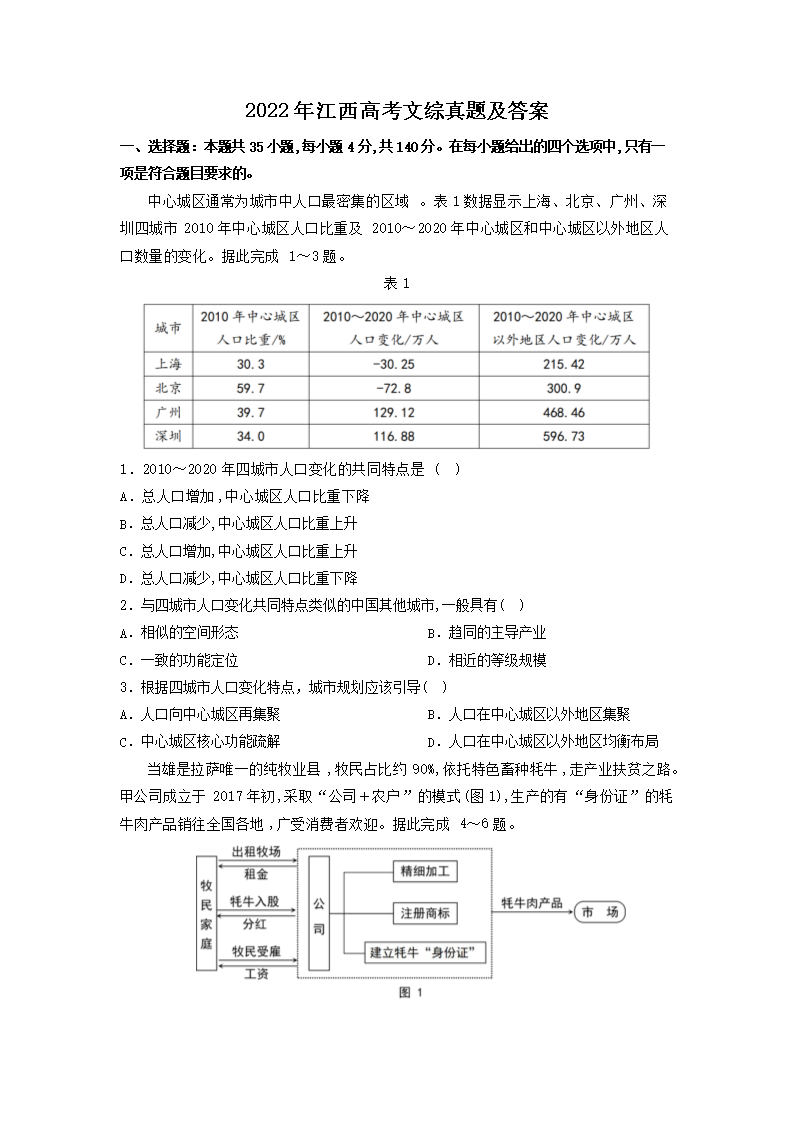 2022�꽭���߿��������⼰��(Word��)