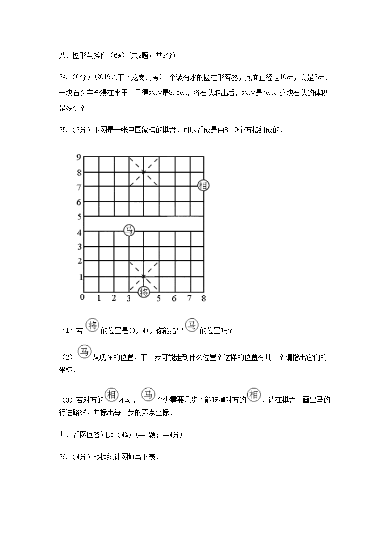 2020年辽宁阜新小升初数学真题及答�?A�?5.png