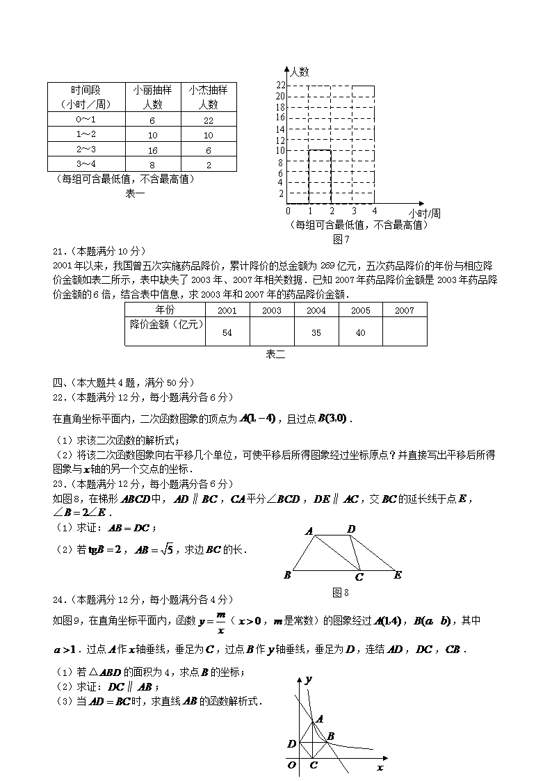 Removed_2007���Ϻ������п���ѧ���⼰��3.png