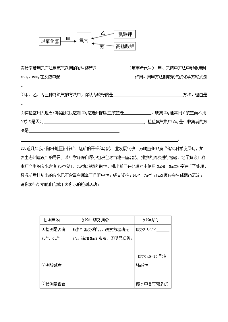Removed_2008年湖南省湘西自治州中考化学真题及答案5.png