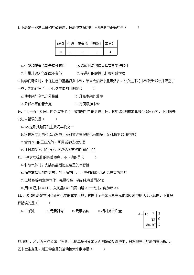 Removed_2008年湖南省湘西自治州中考化学真题及答案2.png