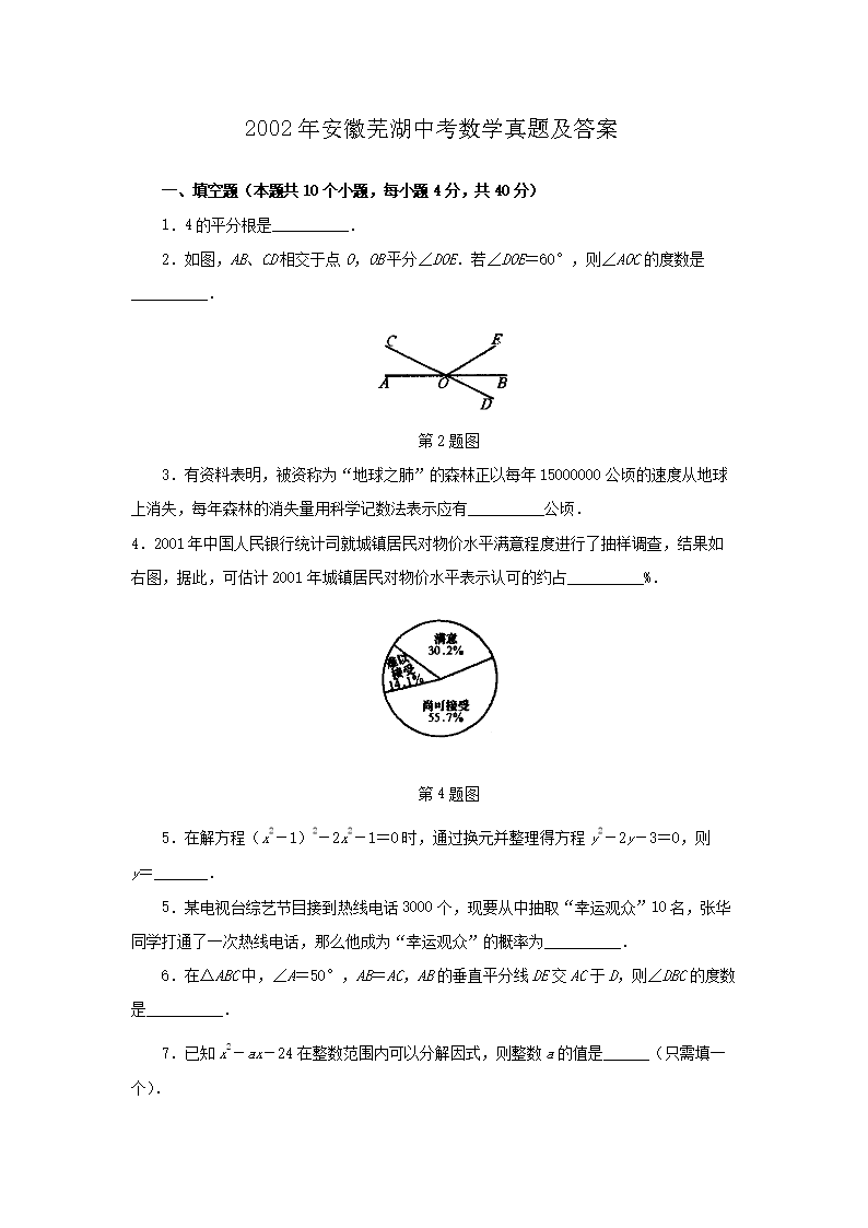 2002�갲���ߺ��п���ѧ���⼰��