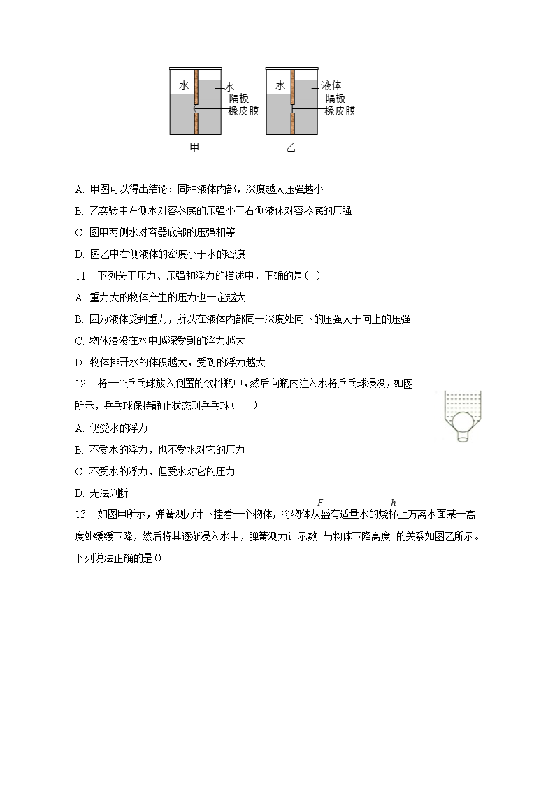 Removed_2022-2023学年四川省绵阳市涪城区八年级下学期期中物理试题及答案3.png