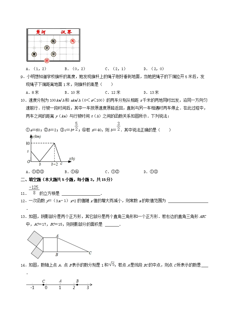 Removed_2021-2022学年河南省平顶山市郏县八年级上学期期中数学试题及答案2 - 副本.png