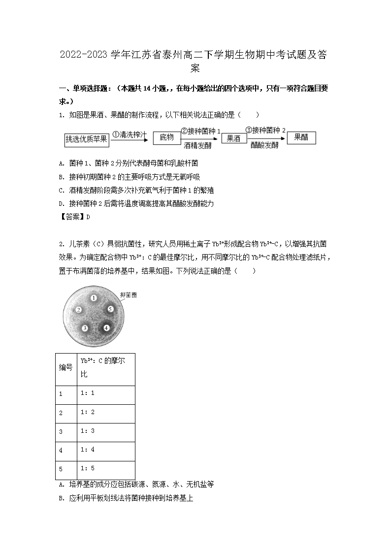 2022-2023ѧ�꽭��ʡ̩�ݸ߶���ѧ���������п����⼰��(Word��)