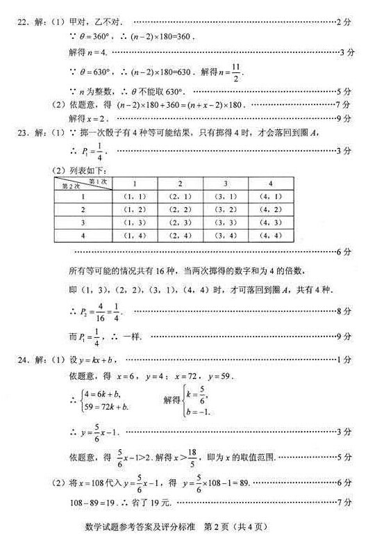 可按栏目接着查阅相关条目