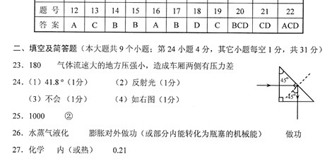 以下内容与「雅博app官网登录入口使