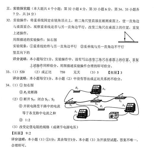 可按栏目接着查阅相关条目